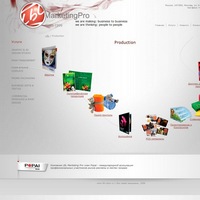 www.Lbl-mpro.ru - LBL Marketing Pro