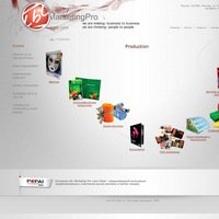 www.Lbl-mpro.ru - LBL Marketing Pro