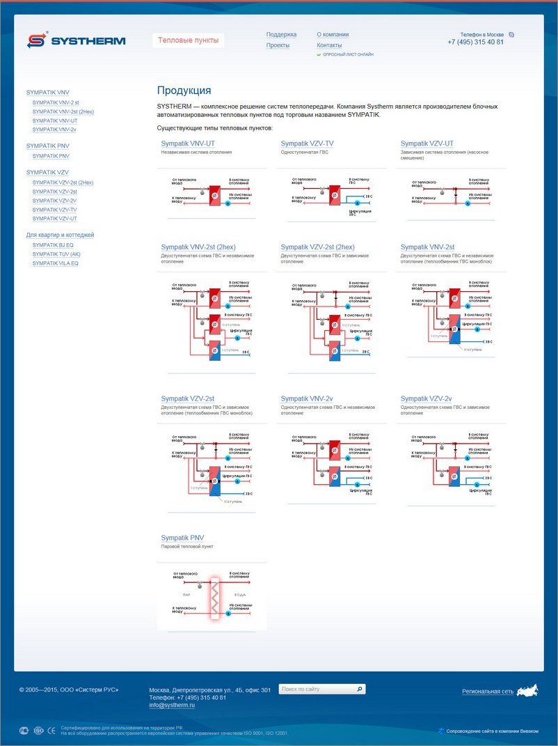 www.systherm.ru - Systherm